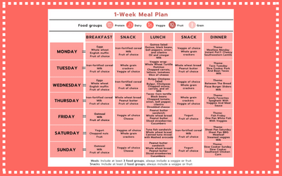 The content of this image are in the PDF below.